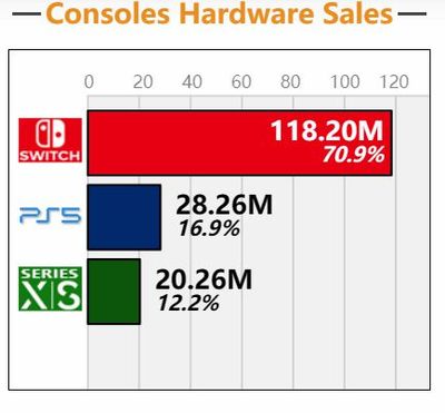 2015双十一ps4降多少钱