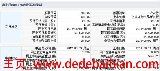 永安行上市能涨多少钱