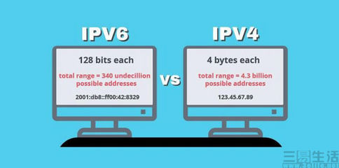 ipv6有多少个地址
