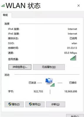 ipv6有多少个地址