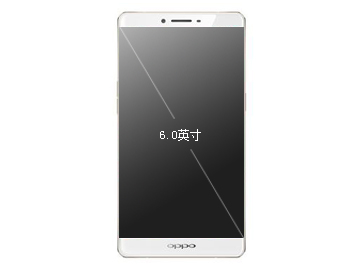oppor7机身多少寸