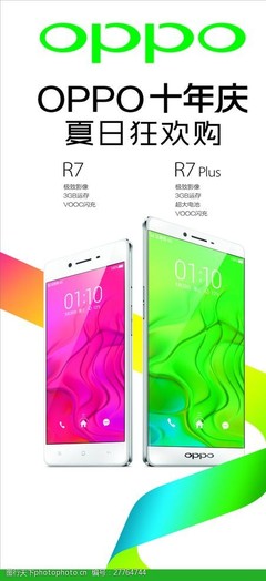 oppor7机身多少寸
