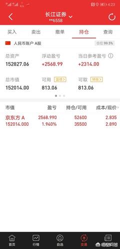 京东股票多少人民币