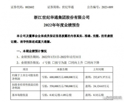 华通在传奇有多少股份