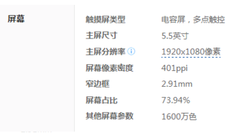 oppor9相素多少