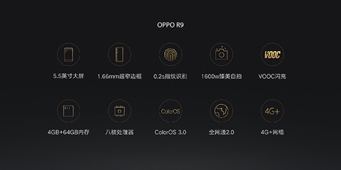 oppor9相素多少
