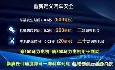 0.2秒是多少毫秒