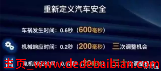 0.2秒是多少毫秒