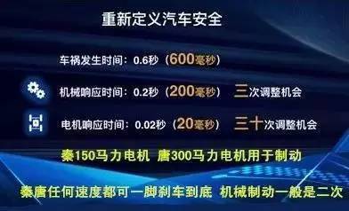 0.2秒是多少毫秒