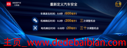 0.2秒是多少毫秒