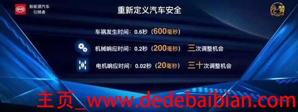 0.2秒是多少毫秒