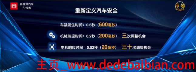 0.2秒是多少毫秒