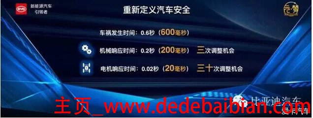 0.2秒是多少毫秒