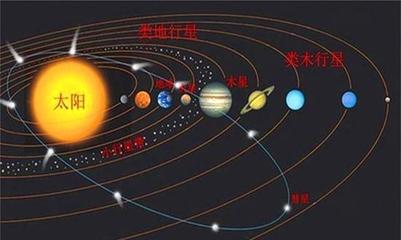 月球形成至今多少年了