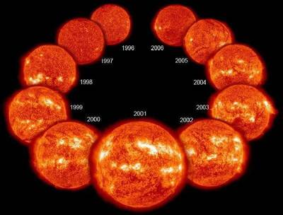太阳亮度每年增加多少