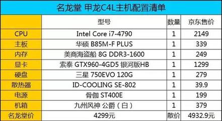 cpu占手机成本多少
