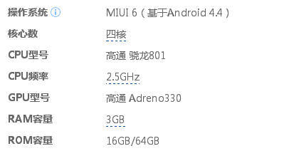 cpu占手机成本多少