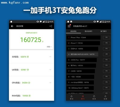 手机用多少运存