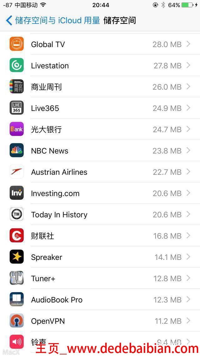 手机用多少运存