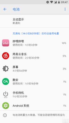 手机用多少运存