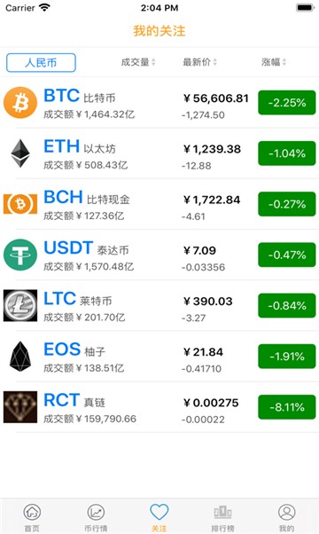 有多少人知道和融币