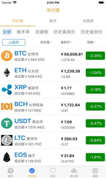 有多少人知道和融币