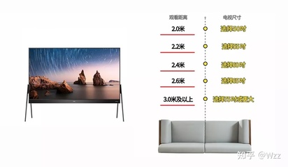 电视机的价格是多少