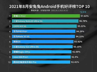 荣耀8双11多少钱