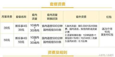 电信e9手机上网流量多少钱封顶