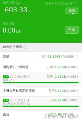 电信e9手机上网流量多少钱封顶