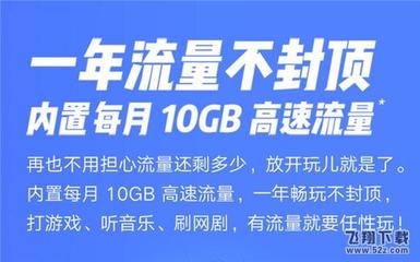 电信e9手机上网流量多少钱封顶