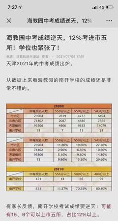 考滴滴证培?多少?X