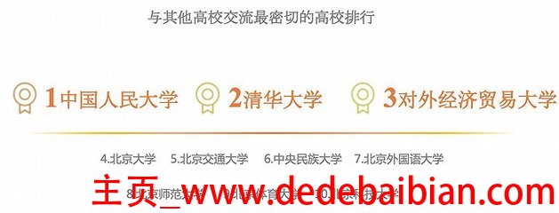 考滴滴证培?多少?X