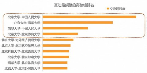 考滴滴证培?多少?X