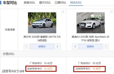 共享奥迪a3多少钱