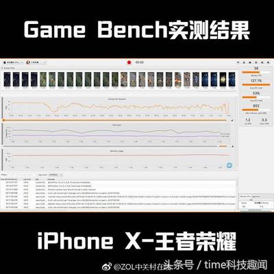 iphonex高帧率多少