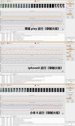 iphonex高帧率多少