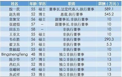 中兴美国罚款多少