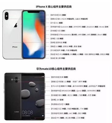 中兴美国罚款多少