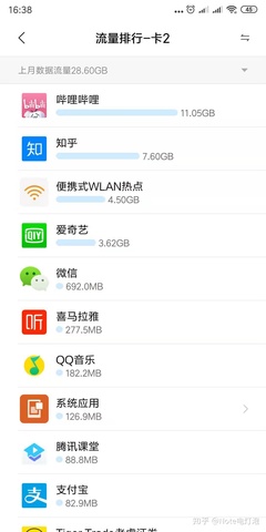 移动一个g流量多少钱