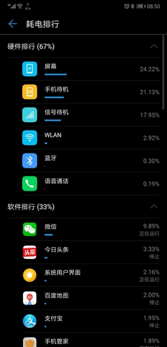 手机一晚待机耗电多少