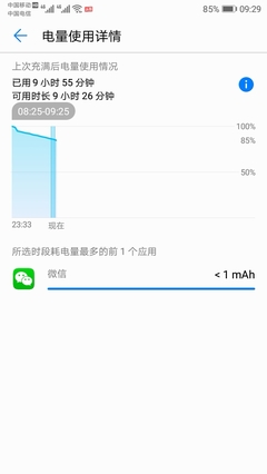 手机一晚待机耗电多少