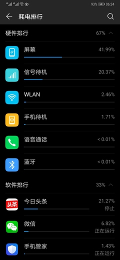 手机一晚待机耗电多少