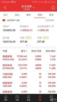 富士康一共有多少资产
