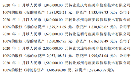 富士康一共有多少资产