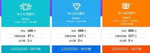 阿里通信话费查询号码多少