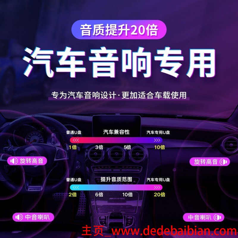 64g能存多少歌曲