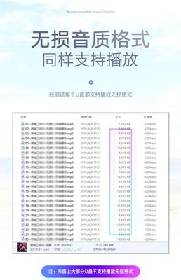 64g能存多少歌曲