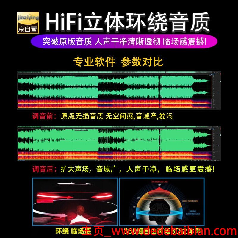 64g能存多少歌曲
