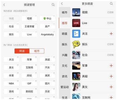天天快报日访问量多少
